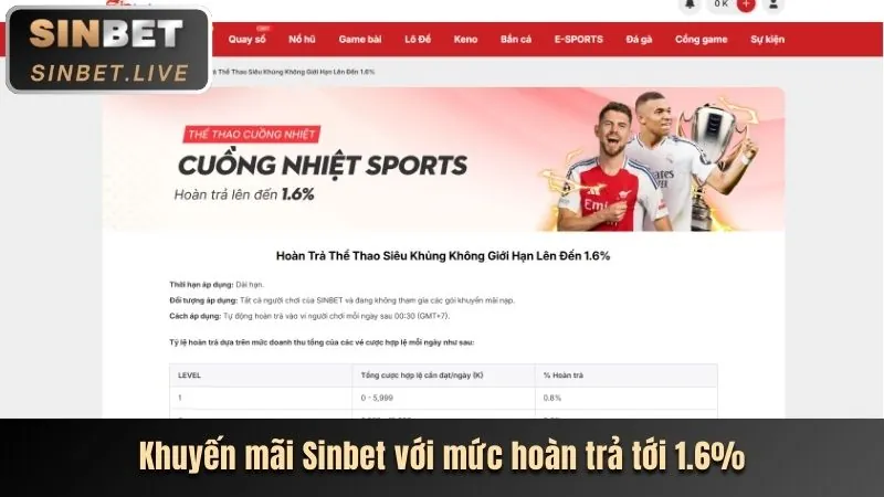 Hoàn trả hàng ngày q99 casino